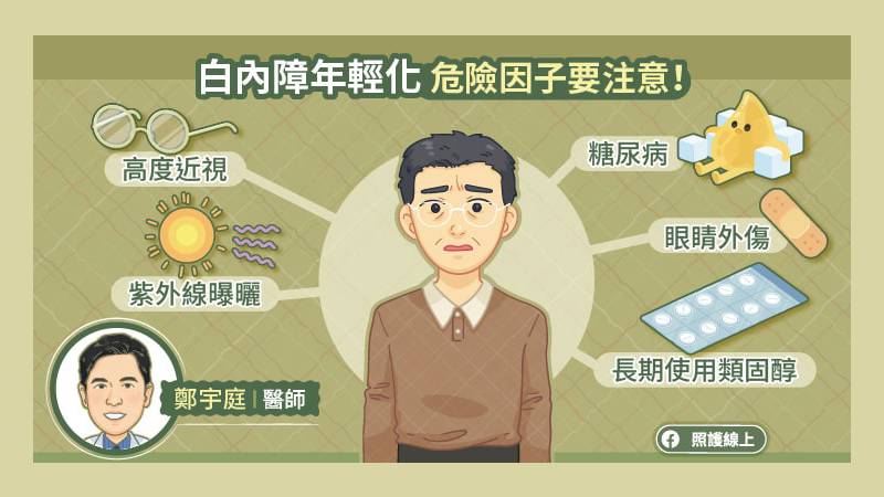 白內障有年輕化危險因子要注意