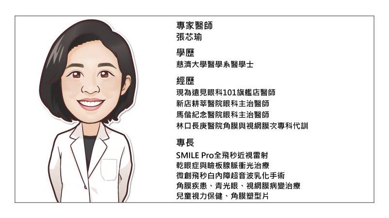 張芯瑜醫師
