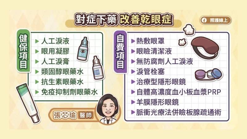 對症下藥 改善乾眼症