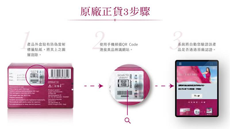 原廠正貨3步驟