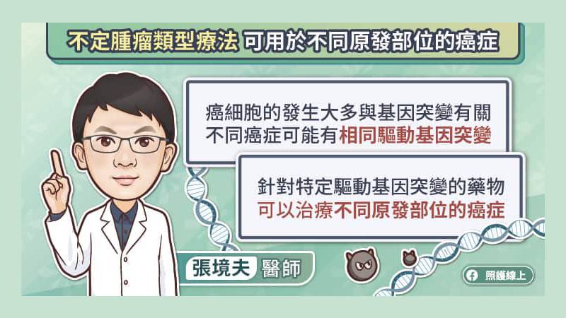 不定腫瘤類型治療法 可用於不同原發部位