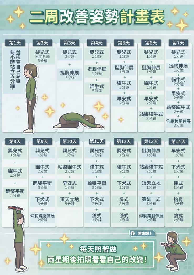 兩週計畫表