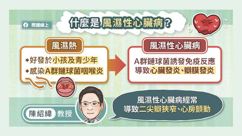 什麼是風濕性心臟病？