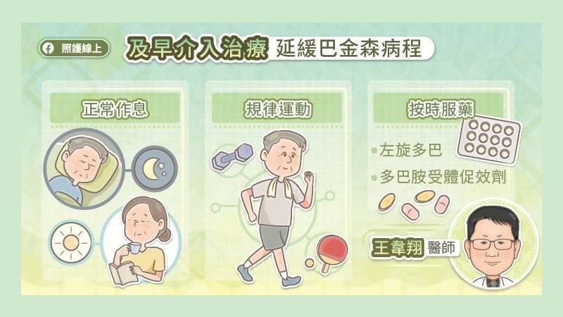積極治療，延緩巴金森病病程