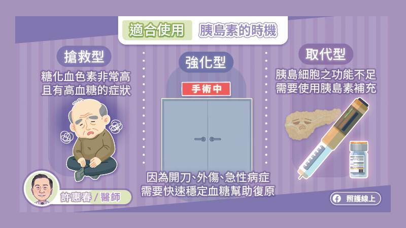 適合使用 胰島素的時機