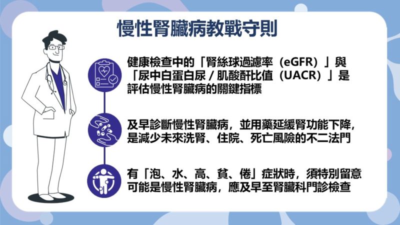 上次看健檢報告是什麼時候？2數值判別慢性腎臟病前兆