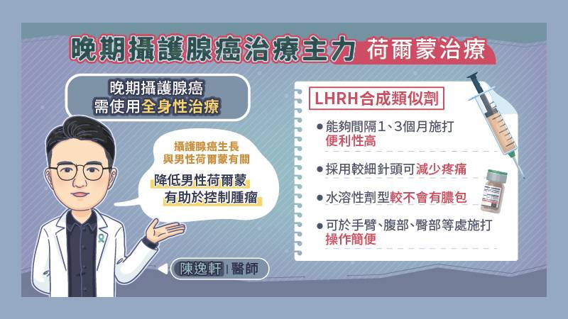 晚期攝護腺癌則以全身性荷爾蒙治療為主