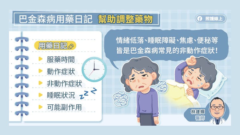 巴金森病用藥日記 調整藥物