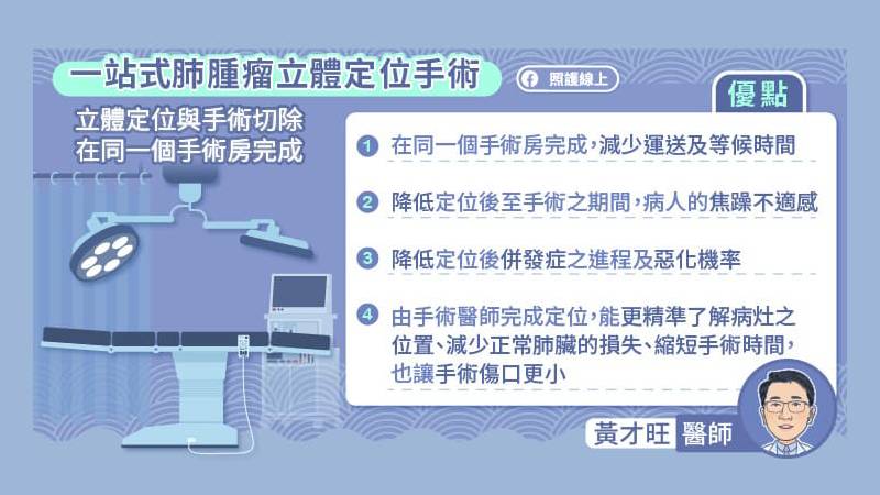 一站式手術