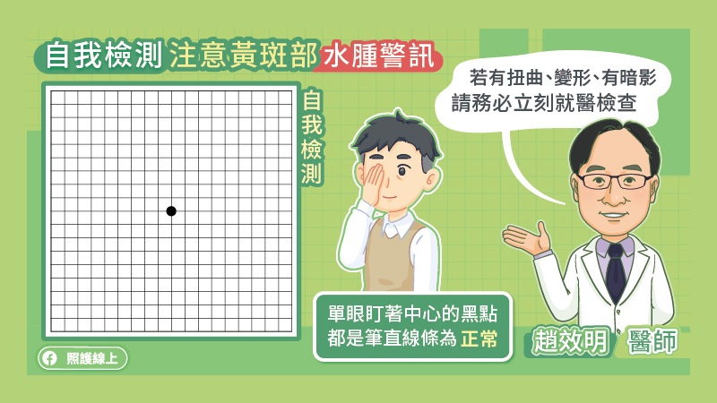 自我檢測 注意黃斑部水腫警訊
