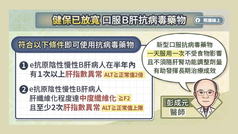 健保已開放 B肝口服抗病毒藥物