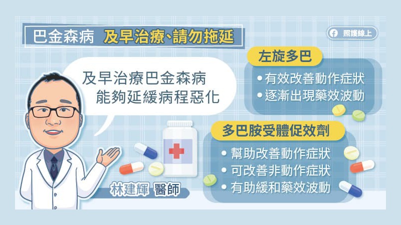 及早治療巴金森病，避免病程快速惡化