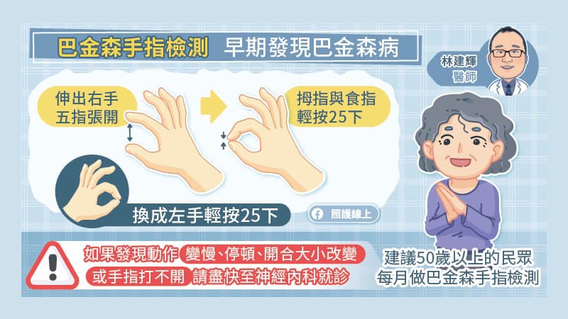 每月透過巴金森手指檢測，提早發現巴金森病