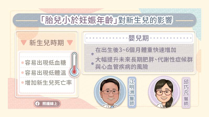 「胎兒小於妊娠年齡」孩子成長過程會面臨哪些健康問題?