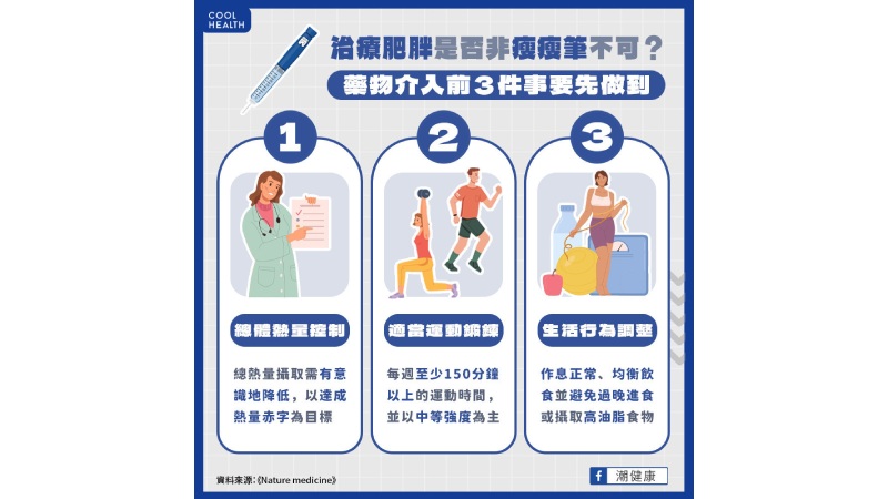 GLP-1助控糖兼減重  肥胖者適當介入藥物避免體重反彈