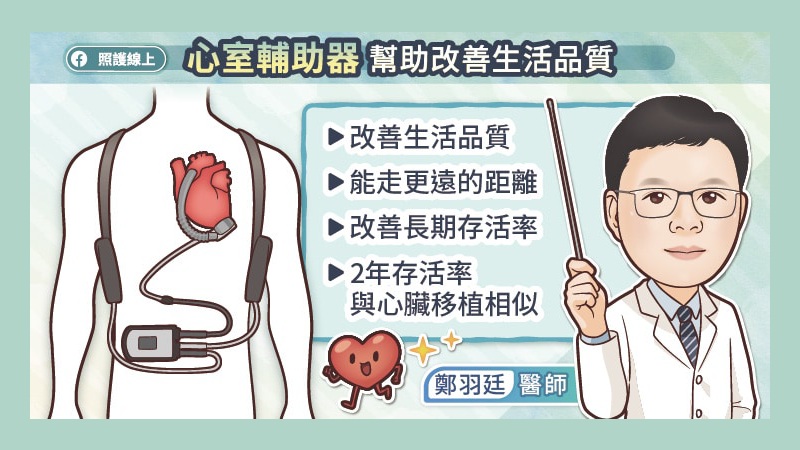 心室輔助器幫助改善生活品質
