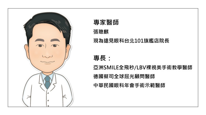 張聰麒醫師