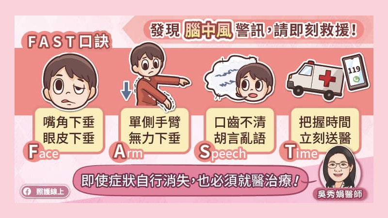 請大家要記住「FAST」口訣，請務必把握時間，立刻送醫 