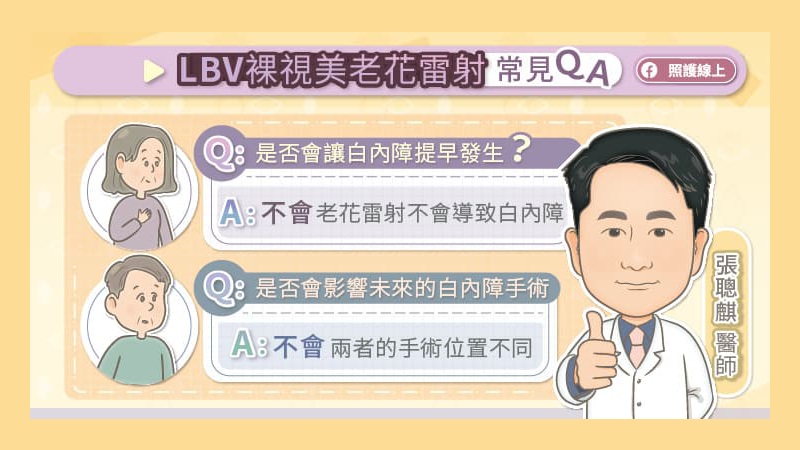 LBV裸視美老花雷射手術，是否會讓白內障提早發生？