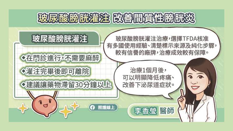 玻尿酸灌注改善間質性膀胱炎