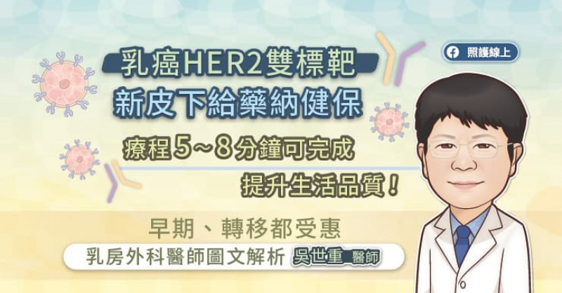 吳世重醫師說， HER2標靶藥物的出現，大幅改善HER2乳癌的存活率，後續又發展成HER2雙標靶治療，更進一步提升治療成效。