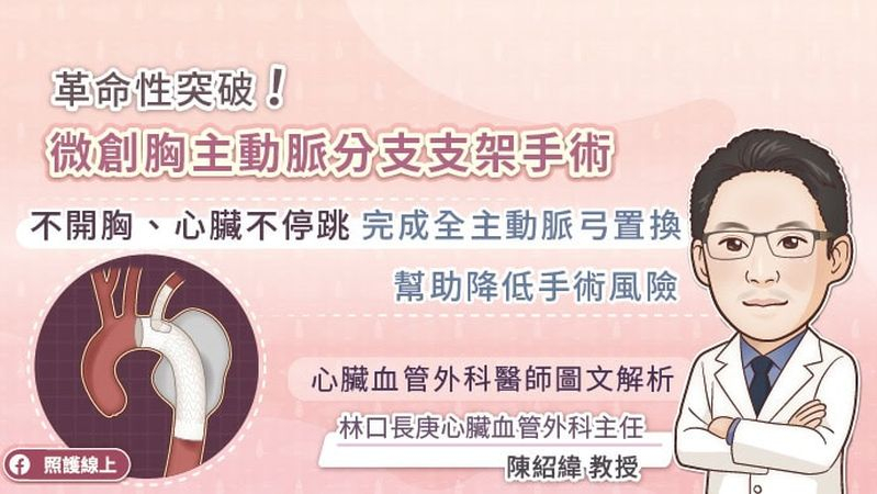 革命性突破！微創胸主動脈分支支架手術，不開胸、心臟不停跳，完成全主動脈弓置換，幫助降低手術風險