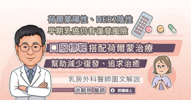 荷爾蒙陽性、HER2陰性早期乳癌仍有復發風險，口服標靶搭配荷爾蒙治療幫助減少復發、追求治癒。