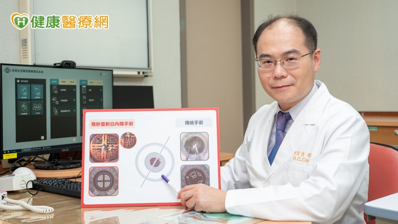 臺北、林口、桃園長庚眼科部教授暨角膜科主任陳宏吉醫師。