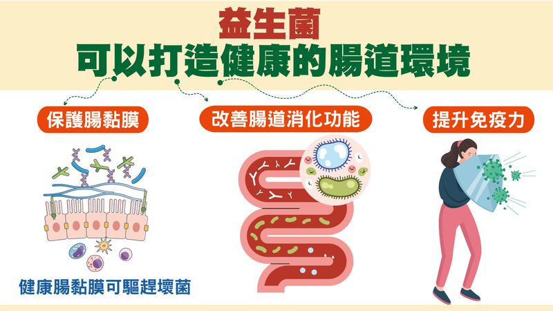 醫示警:一周出現一次便秘、腹瀉 應儘快就醫檢查 1f79c9e777778bd00ba508a748021419