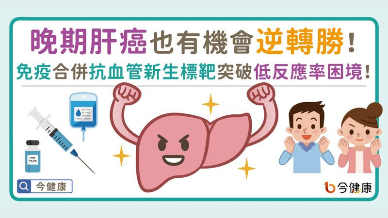 肝癌因為早期沒有明顯症狀，以致患者出現症狀就醫時，疾病多已進展至晚期，加上過往藥物治療成效有限，死亡率居高不下，肝癌已連續44年位居十大癌症死因排名第二位。