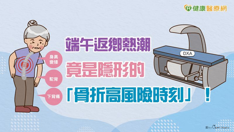 端午返鄉熱潮 竟是隱形的「骨折高風險時刻」! 端午返鄉熱潮 竟是隱形的「骨折高風險時刻」!